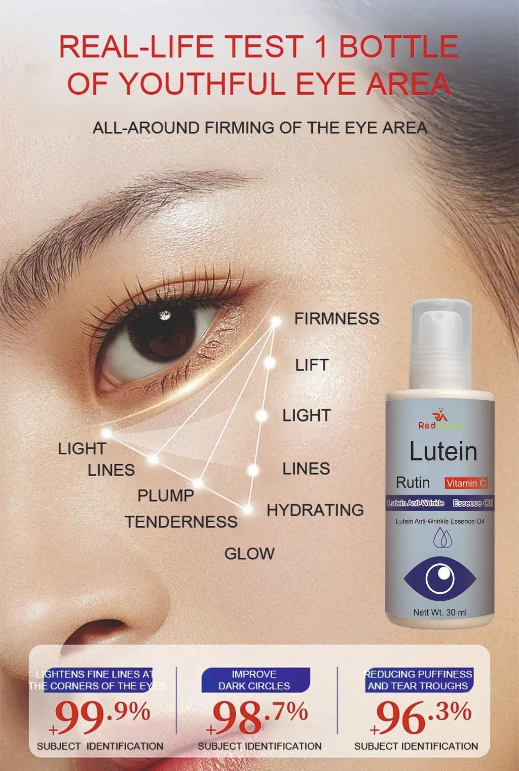 Lutein Anti Wrinkle Essence Oil 60 ml Pack of 2
