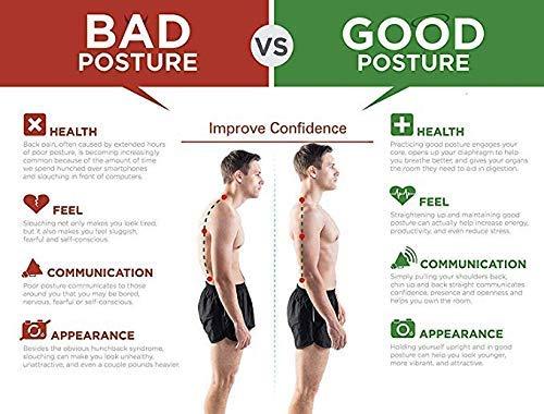 Posture Corrector Belt Unisex – Back & Shoulder Support | Safa Mart